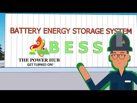 Battery Energy Storage Systems (BESS)